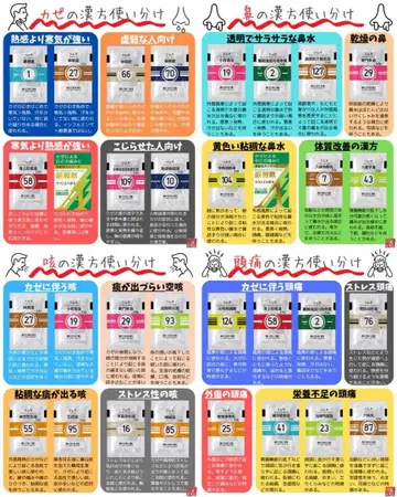 핫토이즈 무비 마스터피스 토르: 다크 월드 MMS224