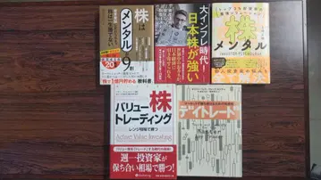 데이 트레이딩 가치주 트레이딩 주식 멘탈 외