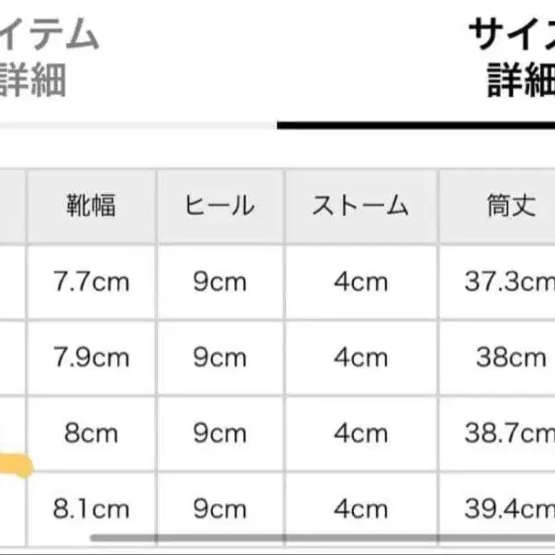 4번째 상품 이미지