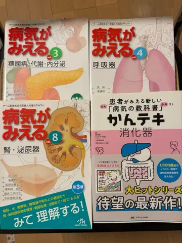 병이 보이는 신장 비뇨기과 당뇨병 대사 내분비 호흡기 간담췌 소화기