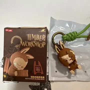 timber workshop AVOID EXPLSIVES