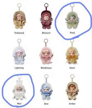 SKULLPANDA L'impressionnisme 스컬팬더