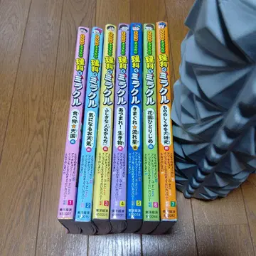 옆집 형제 리카데 미라클 음식 천국편 1~7권 세트