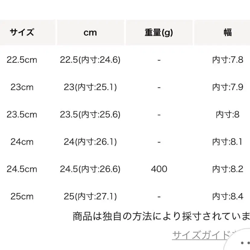 7번째 상품 이미지