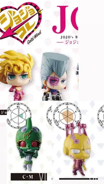 죠죠의 기묘한 모험 죠죠콜렉션 4종