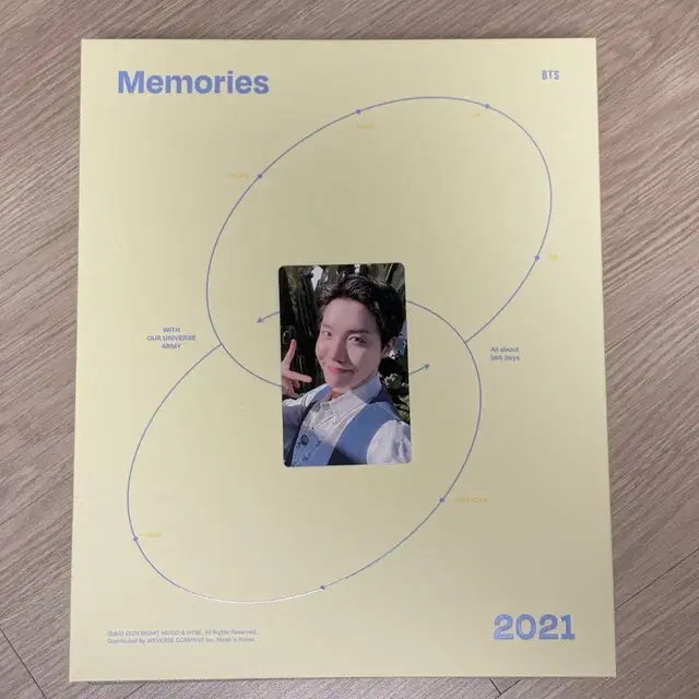 방탄 2021 메모리즈 디지털코드 풀셋 호석 포카