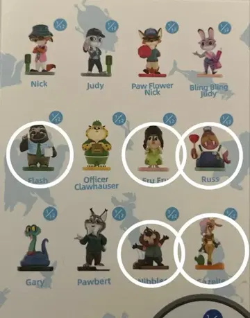 주토피아 팝마트 주토피아2 POPMART 플래시