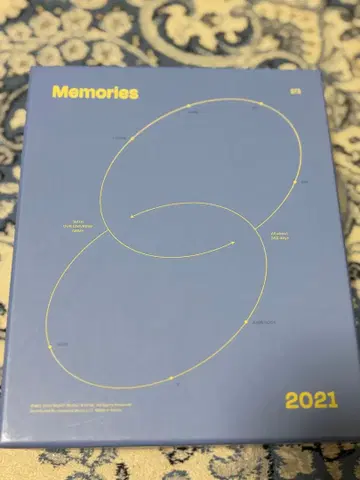 BTS Memories of 2021 Blu-ray
