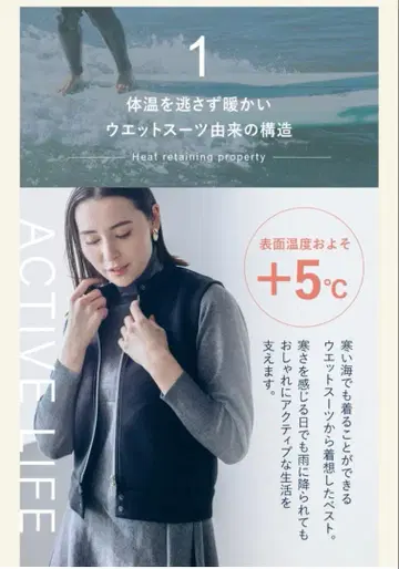 PLANET SURF 클래식 웜 베스트