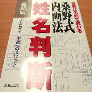 쿠와노식 내화법 성명 판단 : 최신 버전