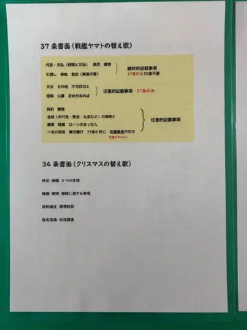 주택거래사 암기집 (2025년 모의고사 및 해설 포함)