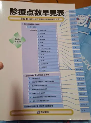 진료 수가표 2024년판