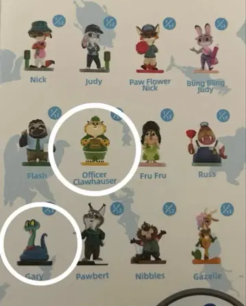 주토피아 팝마트 주토피아2 POPMART 크로우 하우저 게리