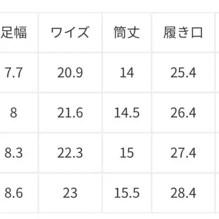 8번째 상품 이미지