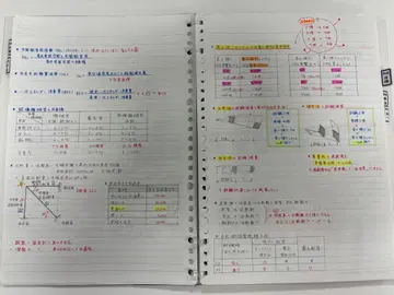 [ 과거 문제 노트 포함 ] R6 1급 건축사 학과 시험 합격 노트