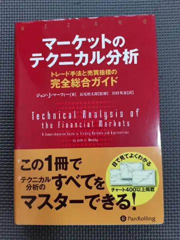 마켓의 테크니컬 분석