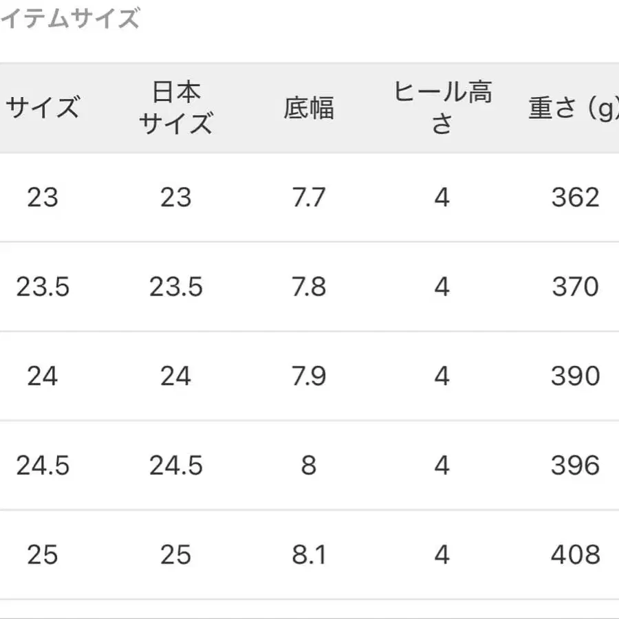 8번째 상품 이미지