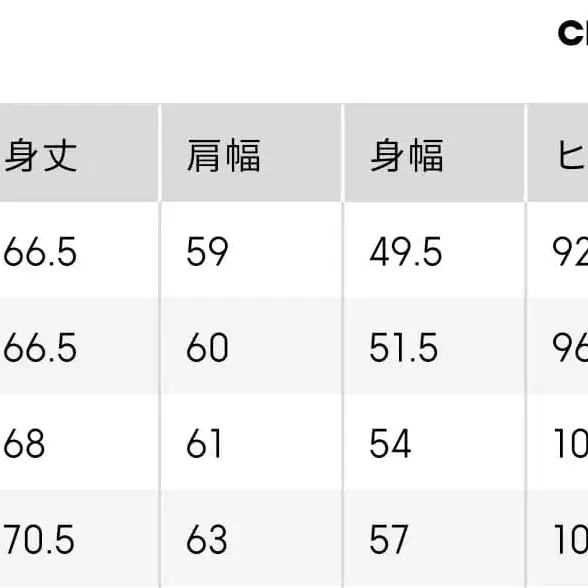 3번째 상품 이미지