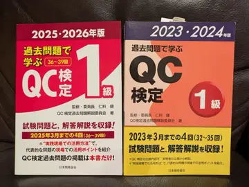 QC 검정 1급 기출문제집 2023~2026년판