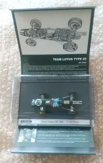 1/43 로터스 프랑스 GP 1963 18번 짐 클라크 미니카 새상품