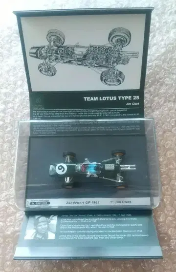 1/43 로터스 네덜란드 GP 1963 6번 짐 클라크 미니카 새상품
