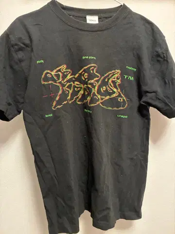 Kroi Anaglyph T (BLACK)