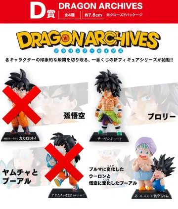 제일복권 드래곤볼 D상 HISTORY OF RIVALS