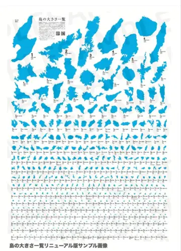 섬의 크기 목록 지도 A3 사이즈