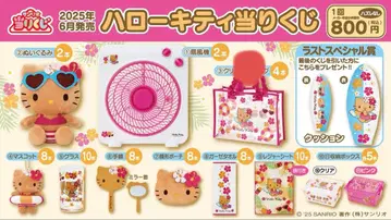 키티 제일복권 클리어 토트백