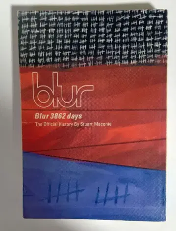 Blur 3862 days
