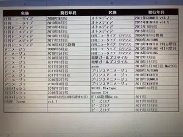 애니메이션 잡지 42권