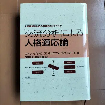 교류 분석에 의한 인격 적응론: 인간 이해를 위한 실천적 가이드북