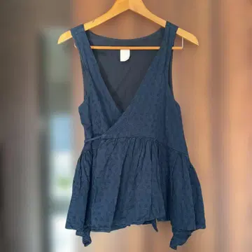 Garment Reproduction of Workers