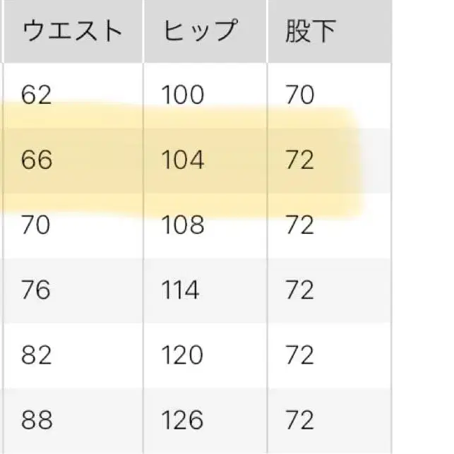 5번째 상품 이미지