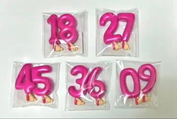 굿스마일컴퍼니 넨도로이드 예약 캠페인 숫자 벌룬