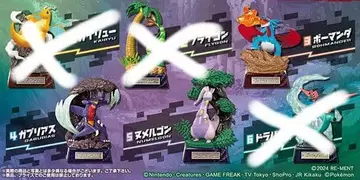 리멘트 보만다 가브리시아스 누멜곤 피규어