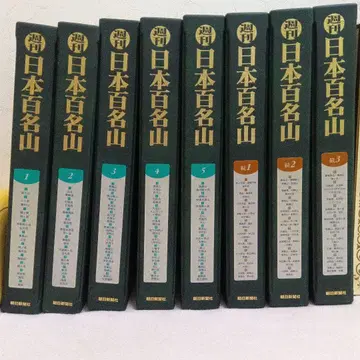 일본 100명산 속 일본 100명산 합계 80권