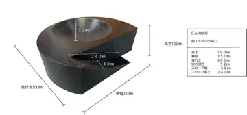 C-craft HUB 손가락 스케이트 파크 No.2