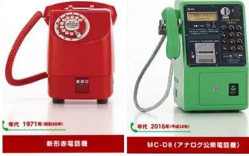 공중전화 가챠 컬렉션 2개 세트