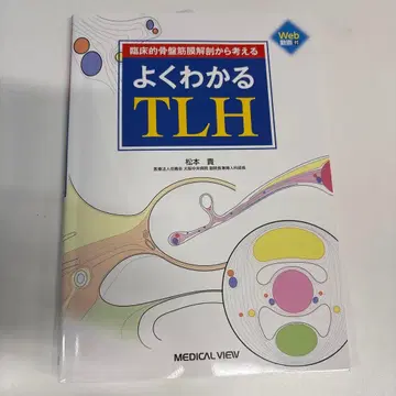 임상적 골반 근막 해부학으로 생각하는 잘 알기 쉬운 TLH 산부인과