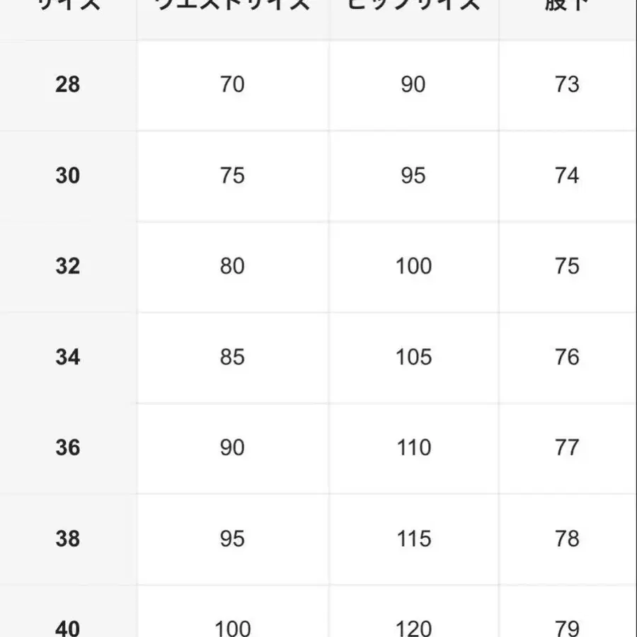 5번째 상품 이미지
