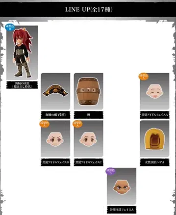 링크 트래블러스 ~대해원 대결전! 편~ SIDE:G 요약