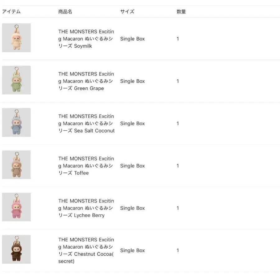 5번째 상품 이미지