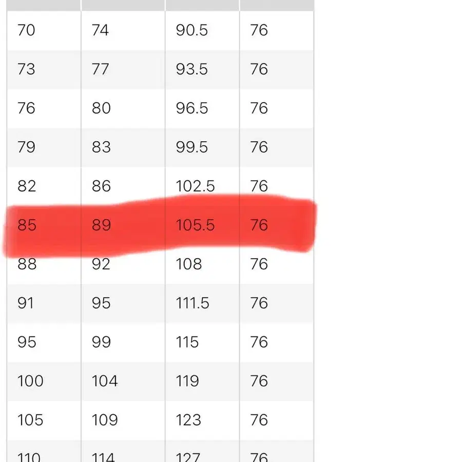 2번째 상품 이미지