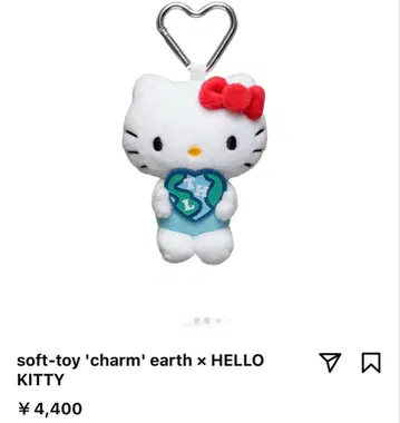 thehighlights 헬로키티 참 지구 earth