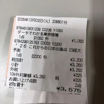 데이터로 알 수 있는 도쿄 격차 26 앞으로의 일본 논점 닛케이 대예측