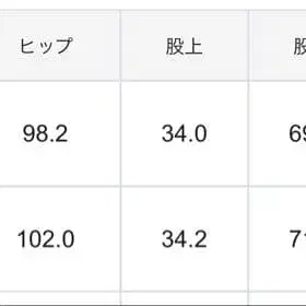 12번째 상품 이미지