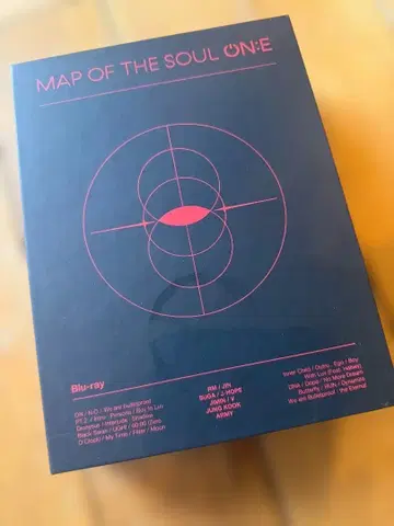 BTS MAP OF THE SOUL ON:E