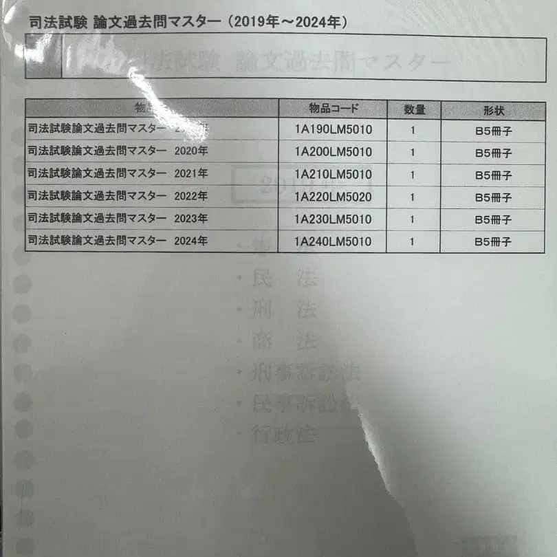 1번째 상품 이미지