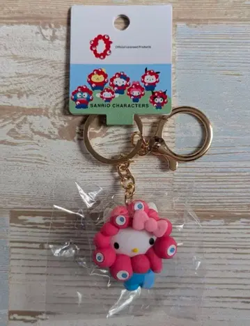 오사카 간사이 만박 미야쿠미야쿠 변신 마스코트 헬로키티 산리오 콜라보